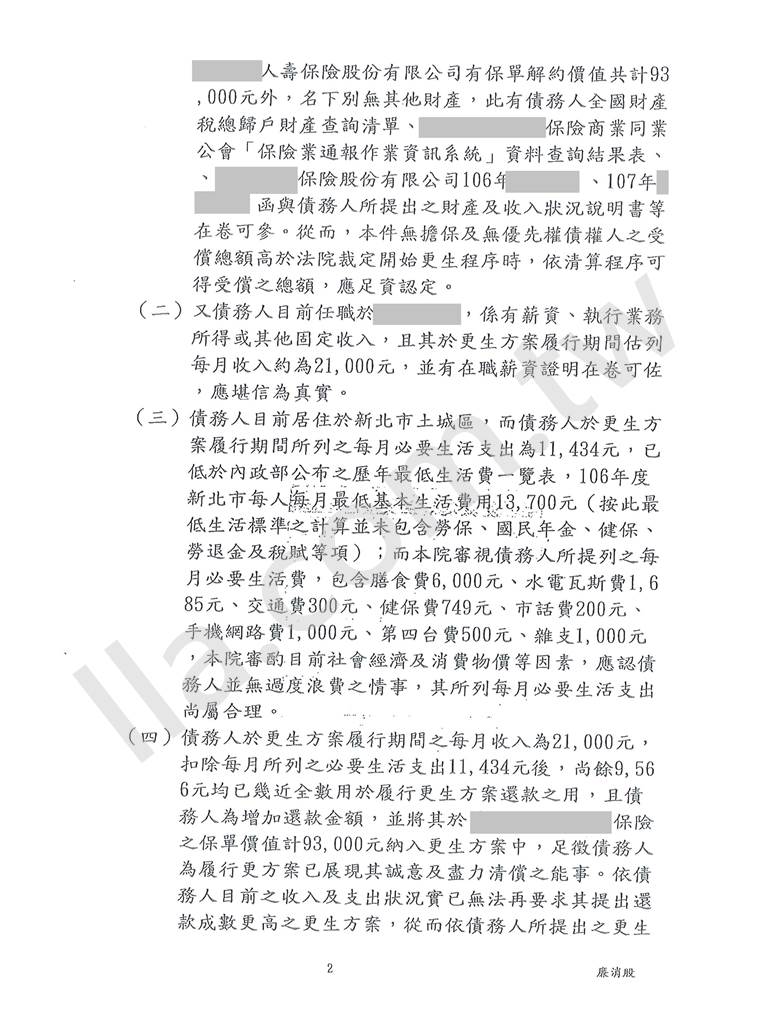 債務更生成功案例｜新北地院債務更生成功案例，百萬欠款打折分期還