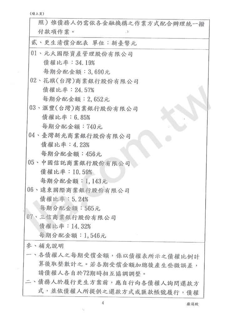 債務更生成功案例｜新北地院債務更生成功案例，百萬欠款打折分期還