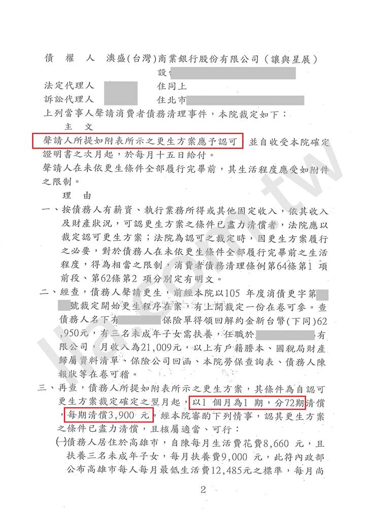 債務更生成功案例｜高雄橋頭地院債務更生成功案例，百萬債務減免輕鬆還