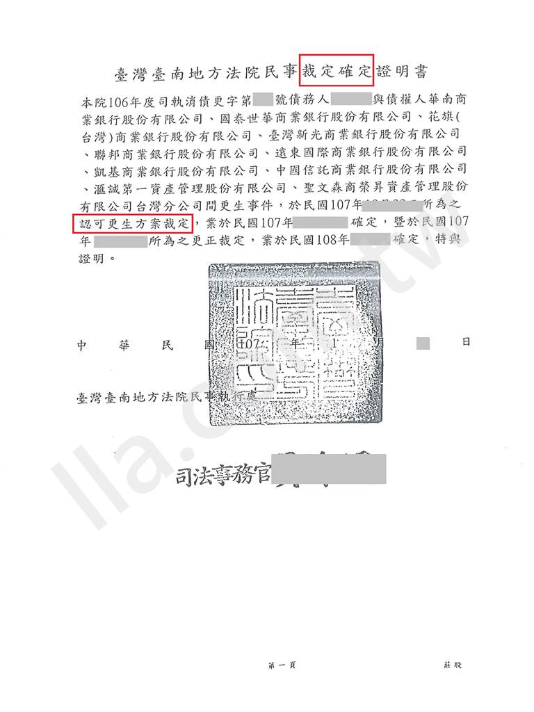 債務更生成功案例｜台南地院債務更生成功案例，保證債務也可判