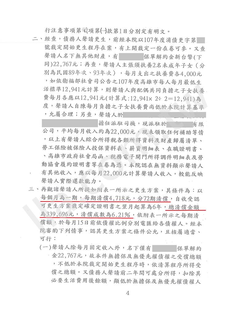 債務更生成功案例｜高雄地院債務更生成功案例，打折成功輕鬆還