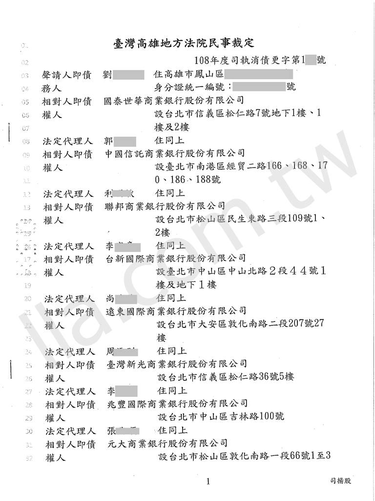債務更生成功案例｜高雄地院債務更生裁定打折成功，減少償還壓力