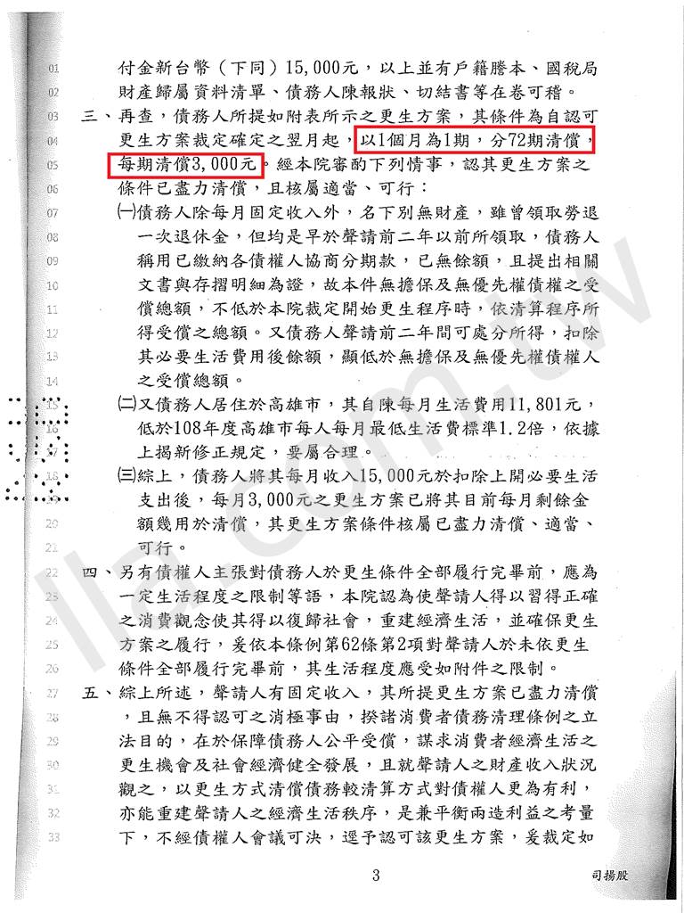 債務更生成功案例｜高雄地院債務更生裁定打折成功，減少償還壓力