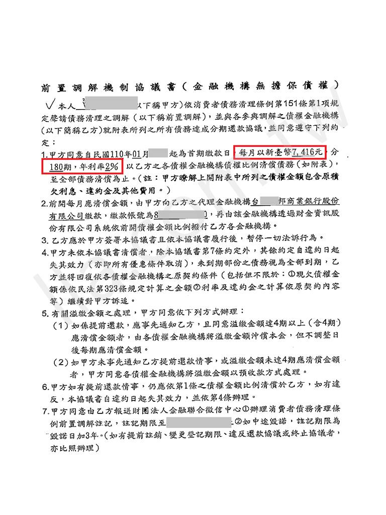前置調解成功案例｜台北富邦協商成功案例，順利整合銀行欠款