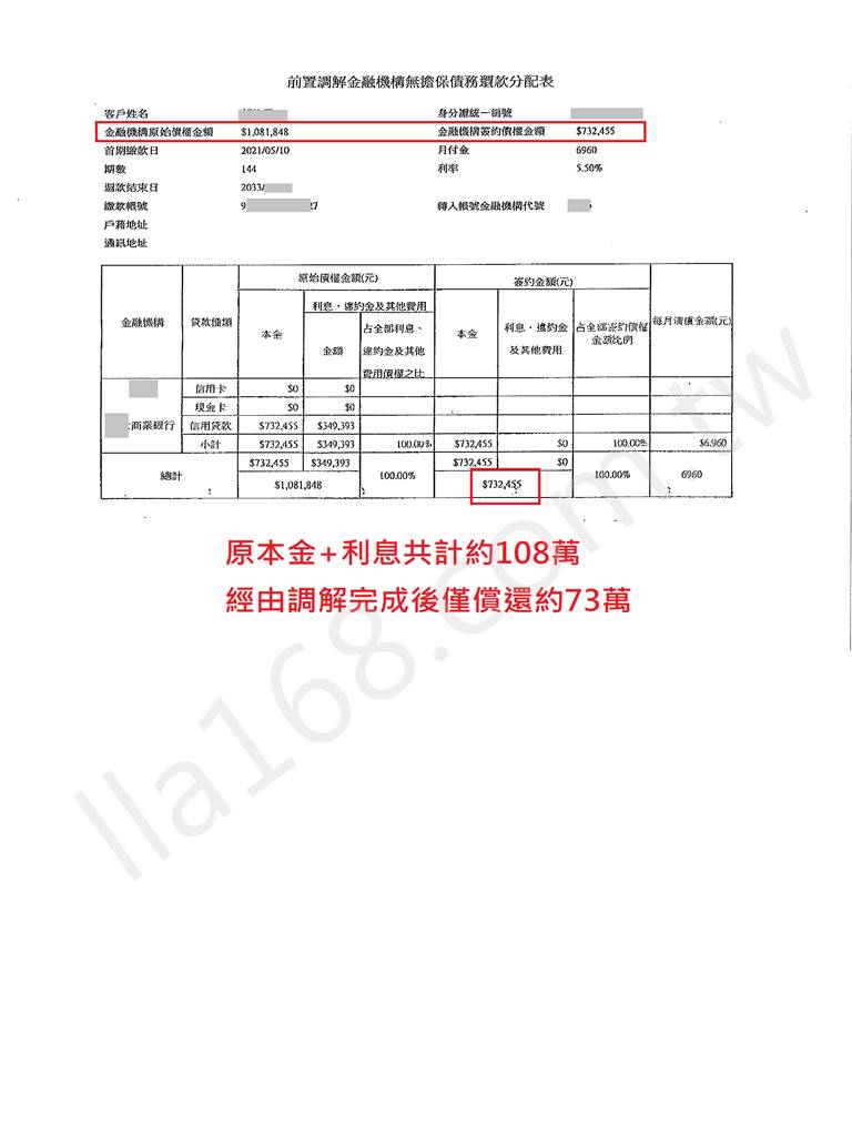 前置調解成功案例｜元大銀行前置調解成功案例，減免利息再分期