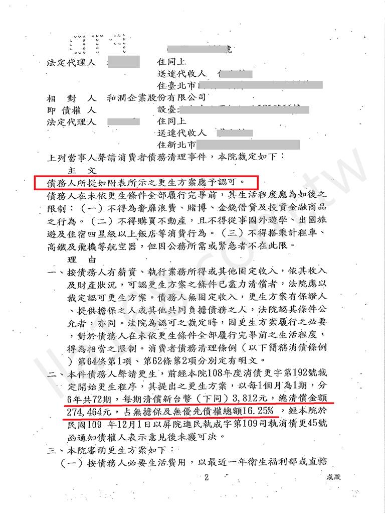 債務更生成功案例｜屏東地院更生程序成功案例，原欠總額169萬，成功打折用僅約2成償還