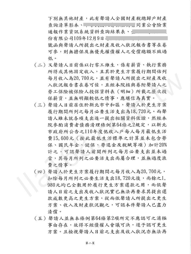 債務更生成功案例｜新北地院債務更生成功案例，總債務金額約110萬裁定僅還約14萬
