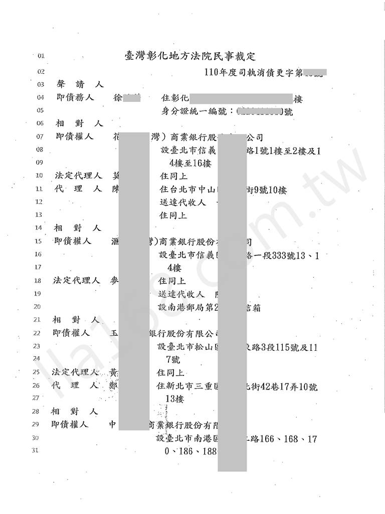 債務更生成功案例｜彰化地院債務更生成功案例，總債務金額約901萬裁定僅還約13萬