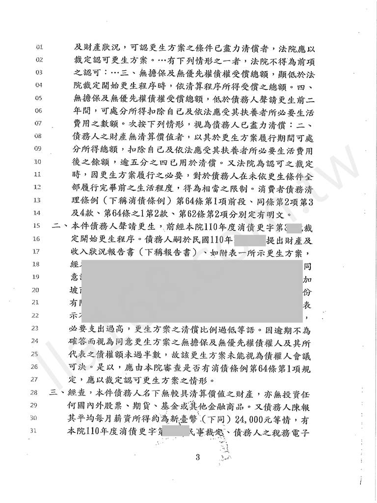 債務更生成功案例｜彰化地院債務更生成功案例，總債務金額約901萬裁定僅還約13萬