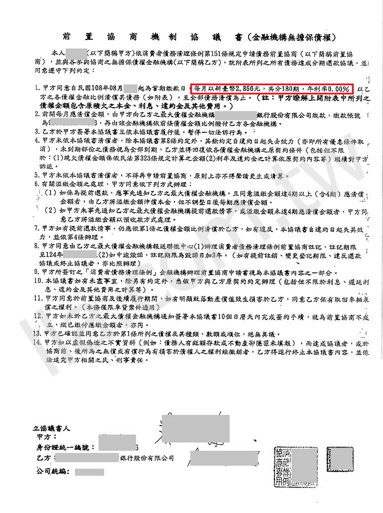 前置協商成功案例｜台新銀行前置協商成功案例，解決信貸與信用卡繳款負擔過重的問題